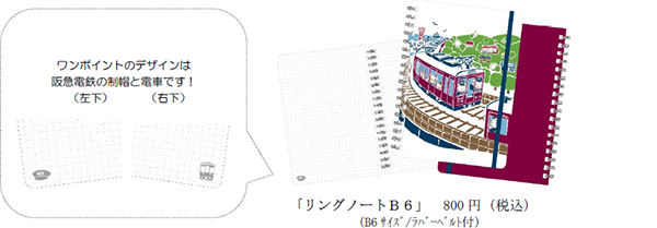 コラボグッズのイメージイラスト