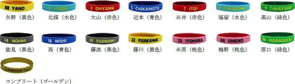 シリコンバンド