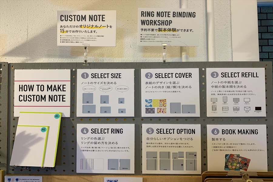 &PAPERの手作りノート