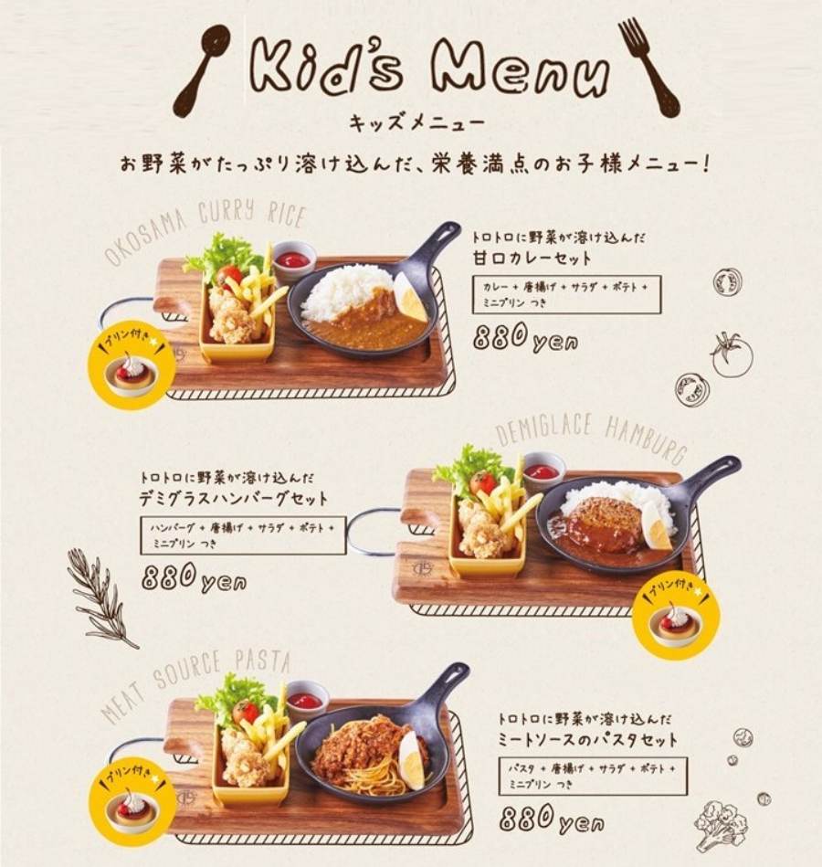 子供向けランチのメニュー表