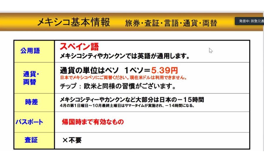 メキシコの基本情報