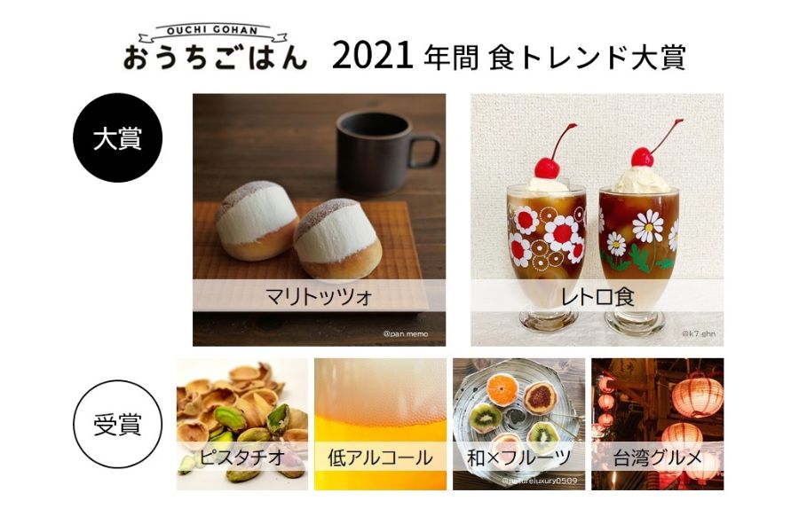 トレンドに選ばれたグルメとスイーツ