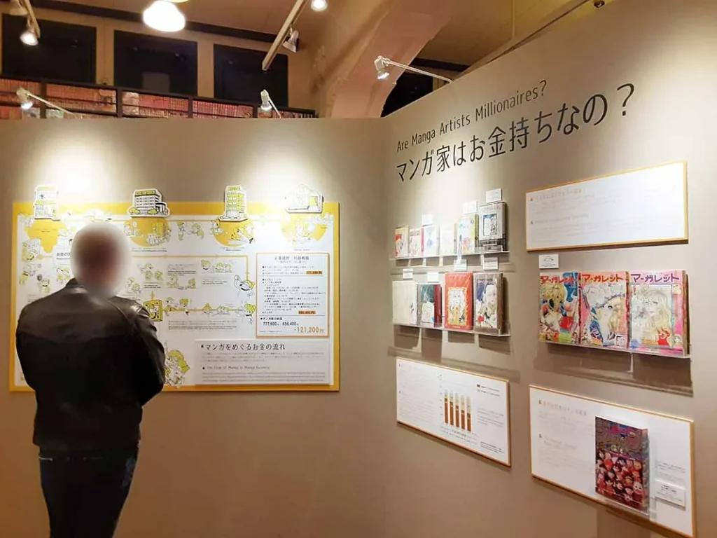 漫画ミュージアム マンガって何2