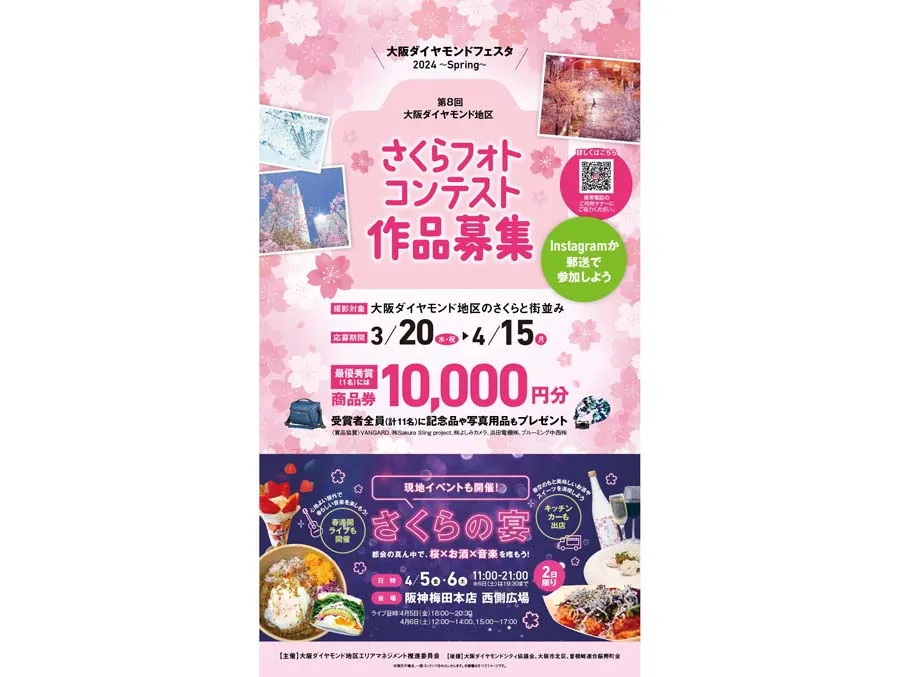大阪ダイヤモンド地区2024さくらイベント案内