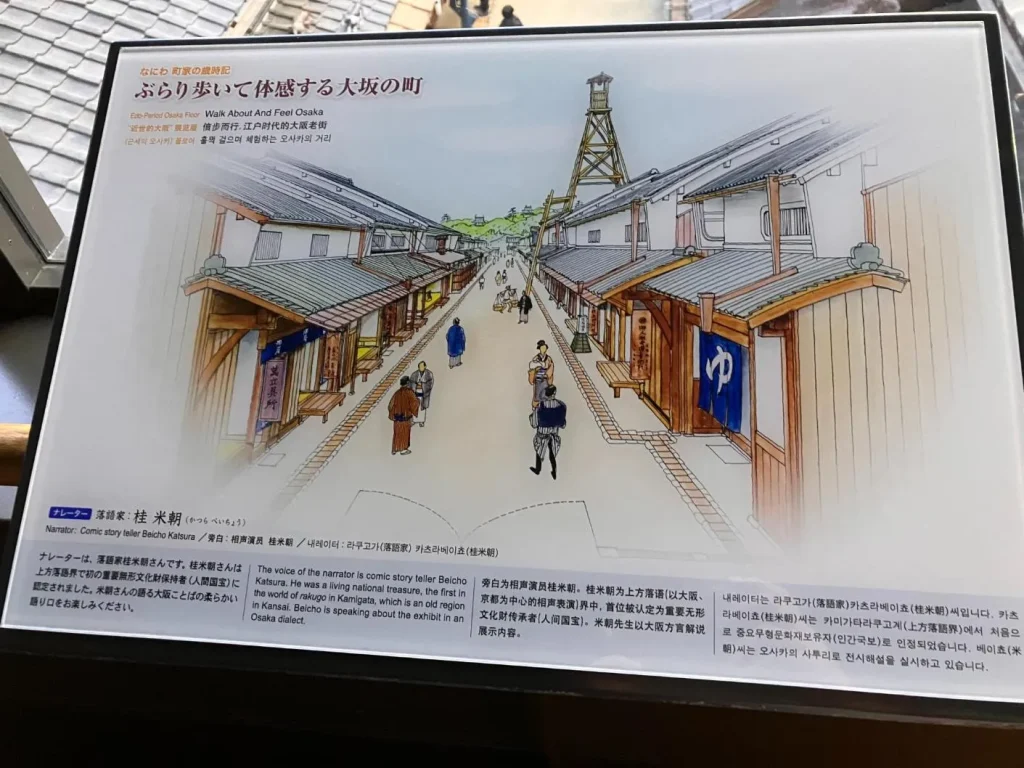 大阪くらしの今昔館　10階から見る「大坂町三丁目」