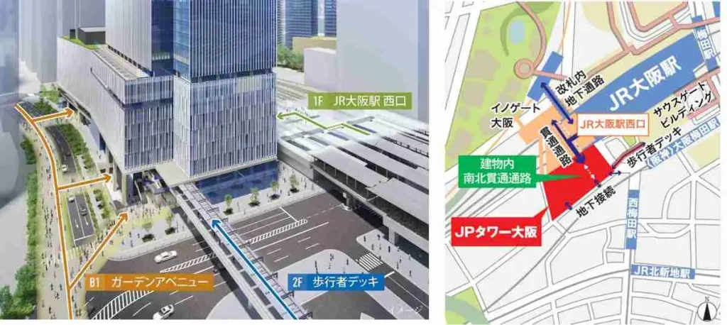 歩行者ネットワークイメージ