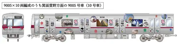 北急大阪万博ラッピング電車デザイン