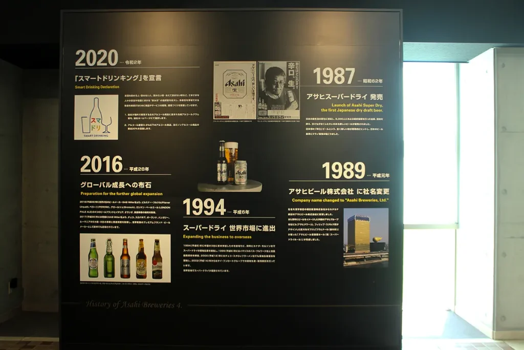 アサヒビールミュージアム8