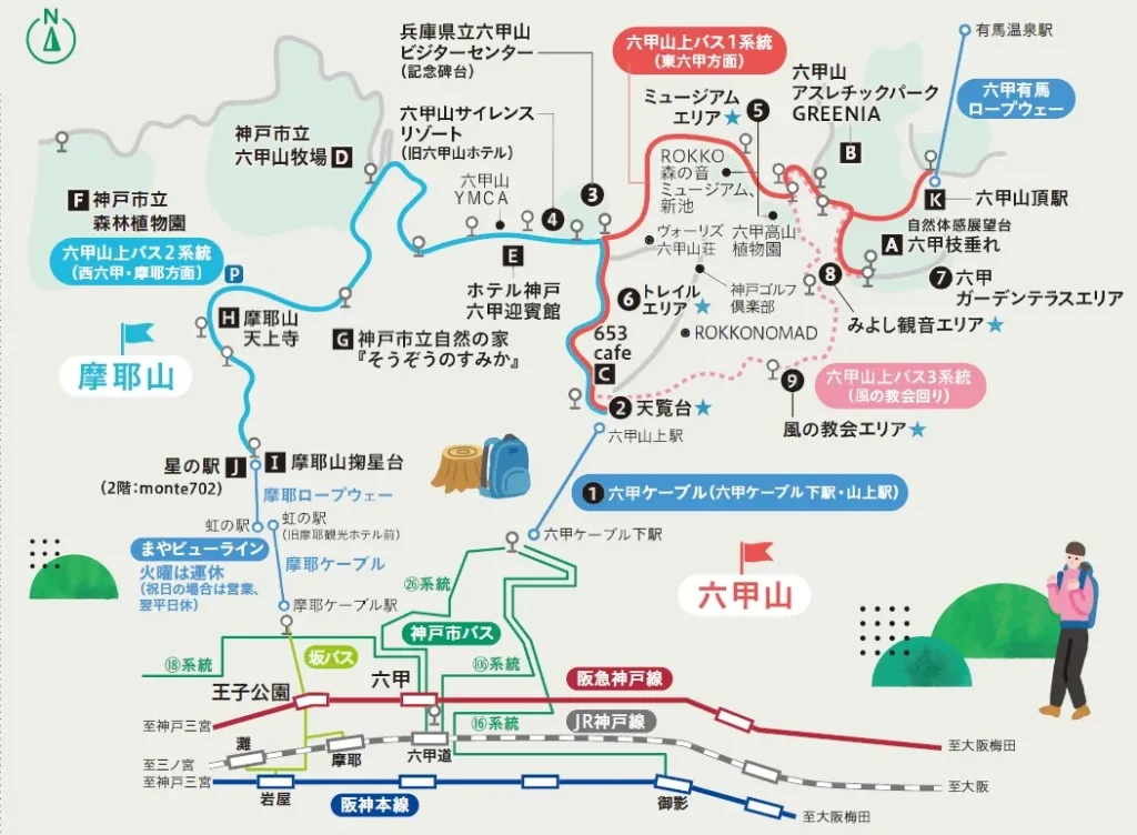 六甲山　摩耶山　マップ