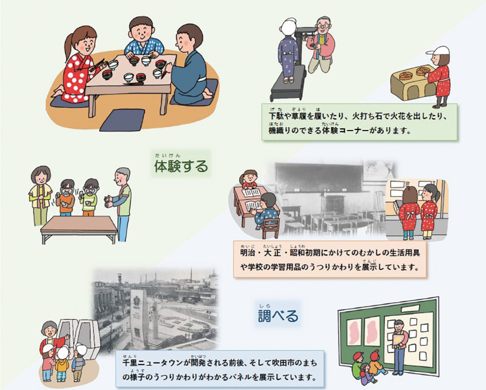 昔の道具を実際に触って学ぼう。吹田市立博物館で企画展示「むかしのくらしと学校 ～すいたのむかしからいまへ～」が開催中