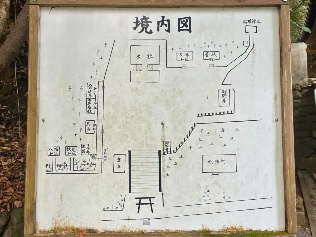 阿為神社の境内マップ