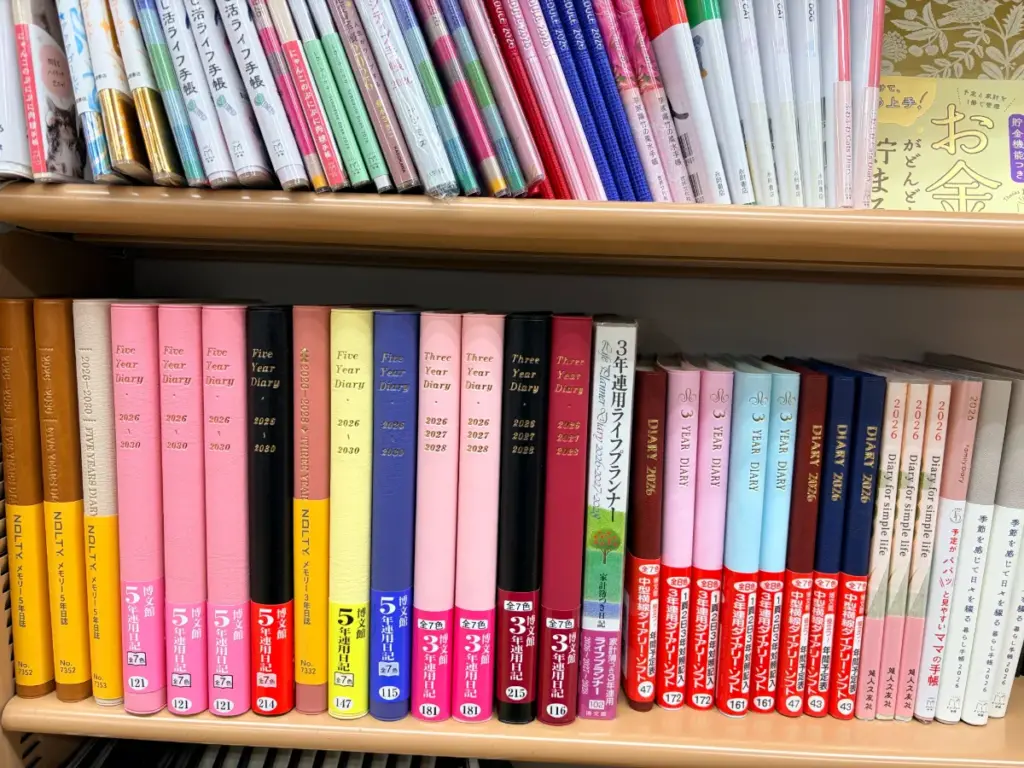 田村書店の日記