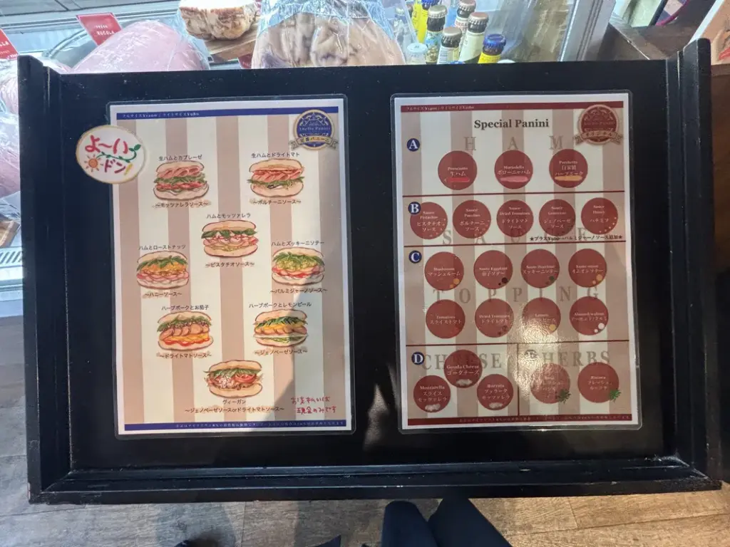 「Anello Panini KOBE」のメニュー表