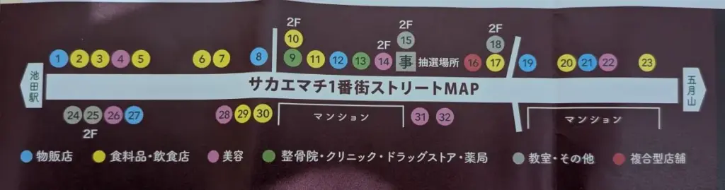 サカエマチ1番街抽選参加店