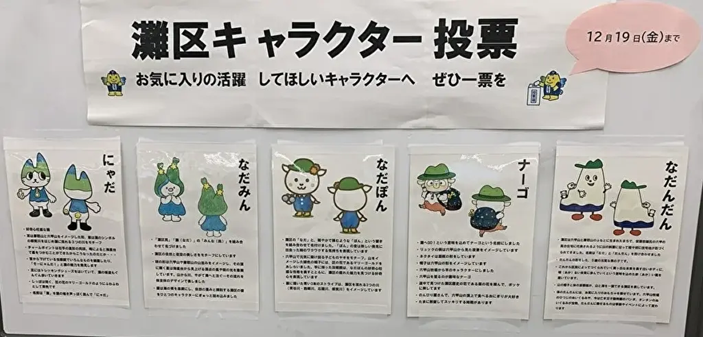 灘区役所 キャラ投票リスト