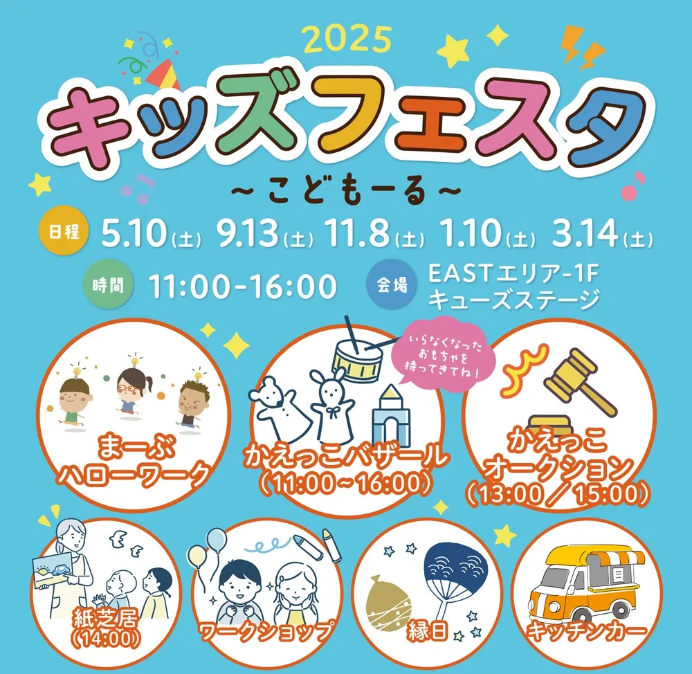みのおキューズモール｜「いらなくなったもの」を誰かの「ほしいもの」にかえる！かえっこバザール開催｜1/10（土）