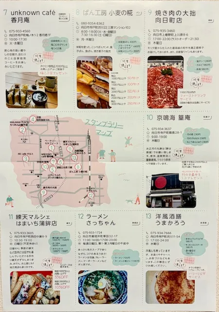 向日市飲食店スタンプラリーちらし裏