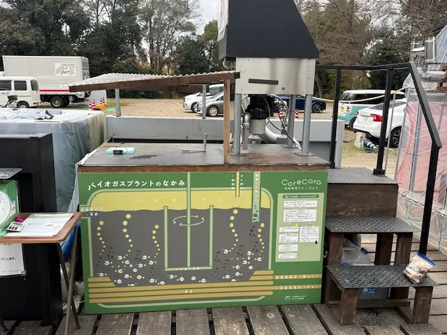 バイオプラント