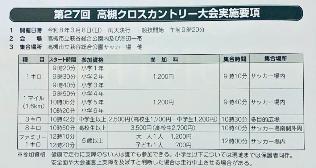 高槻クロスカントリー、退会実施要項