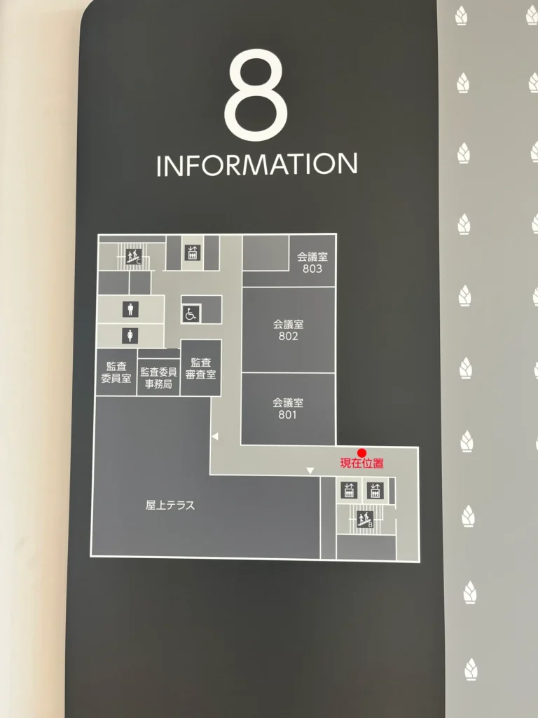 長岡京市役所 8階フロアガイド