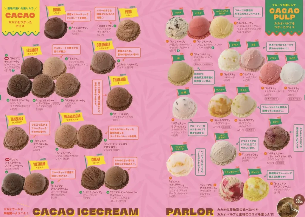 阪急うめだ本店バレンタイン後半