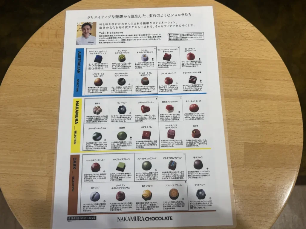 「ナカムラチョコレート」メニュー表