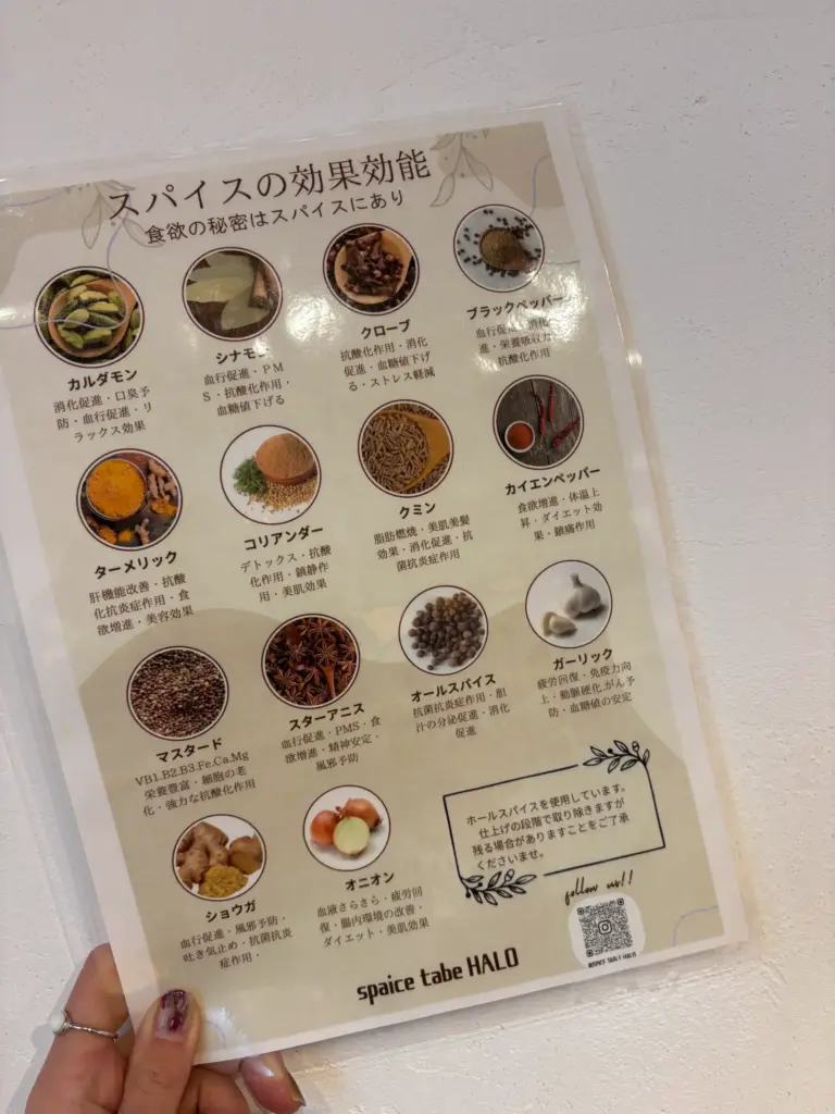 スパイステーブルHALO-スパイス表