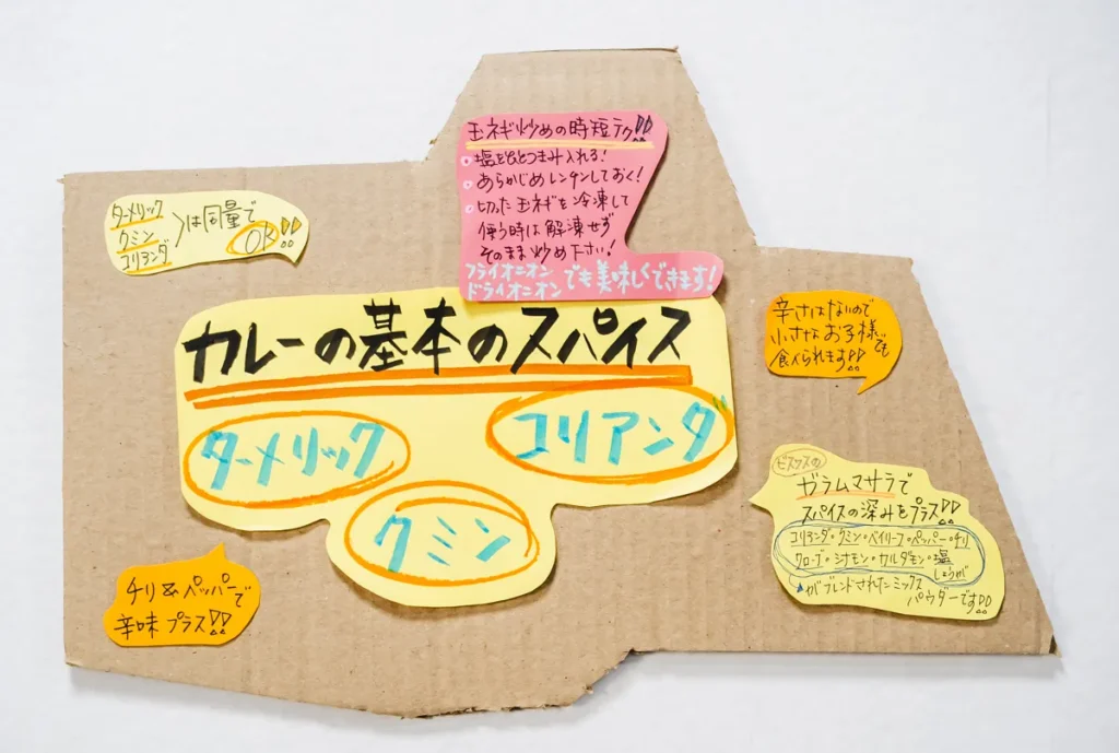 ビスワス 壁面ポップ04