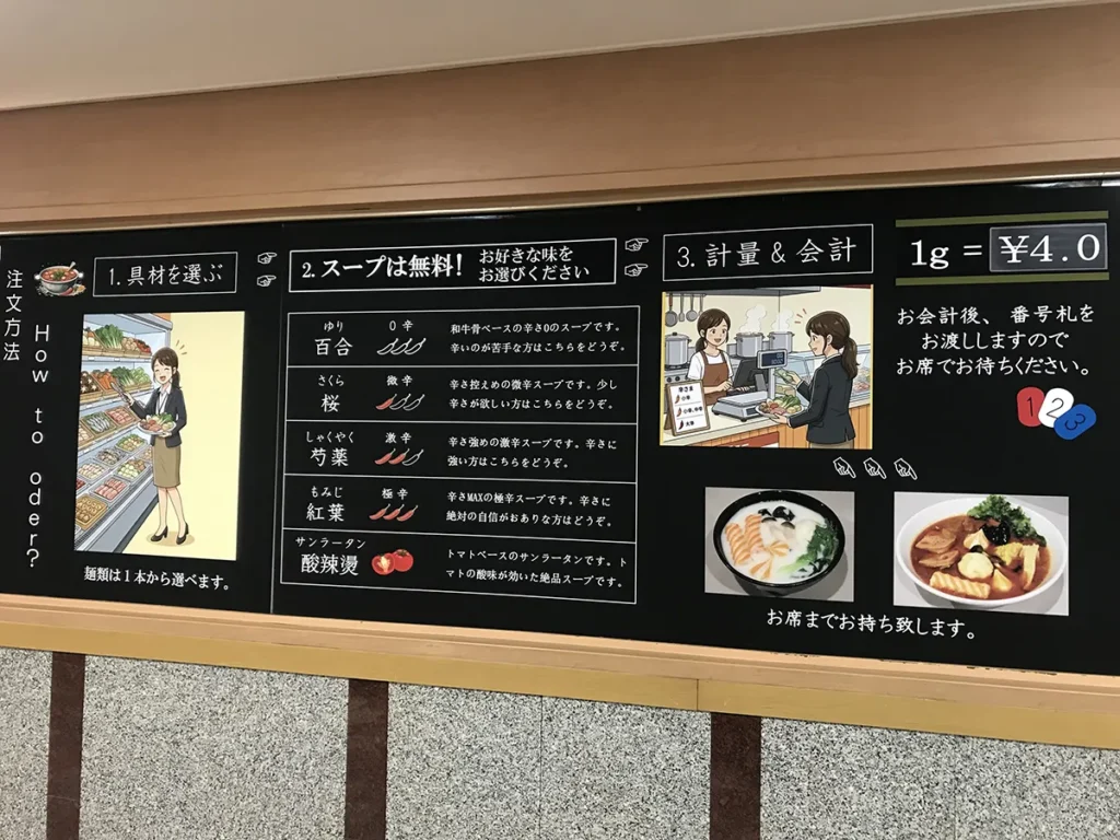 麻辣燙 絆 注文方法