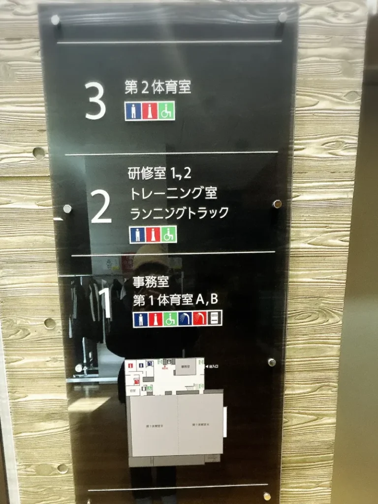 味舌体育館案内版
