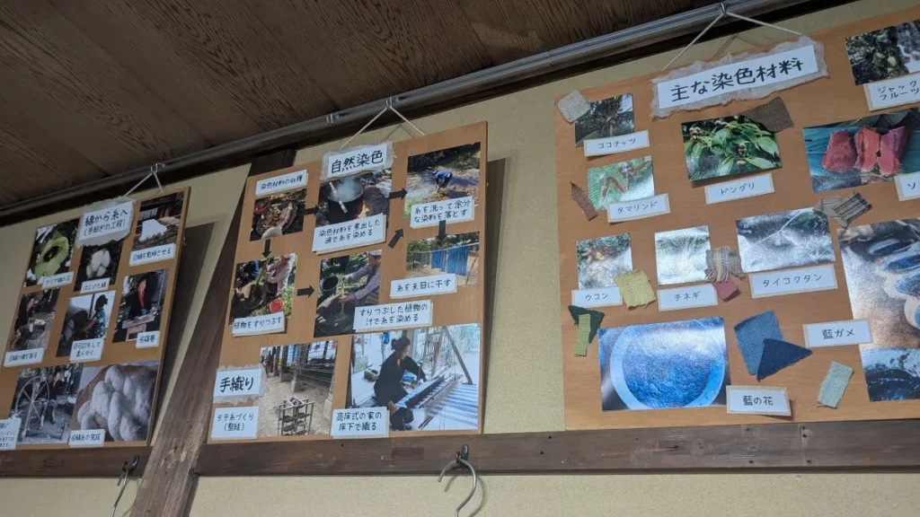 手織り布の工程