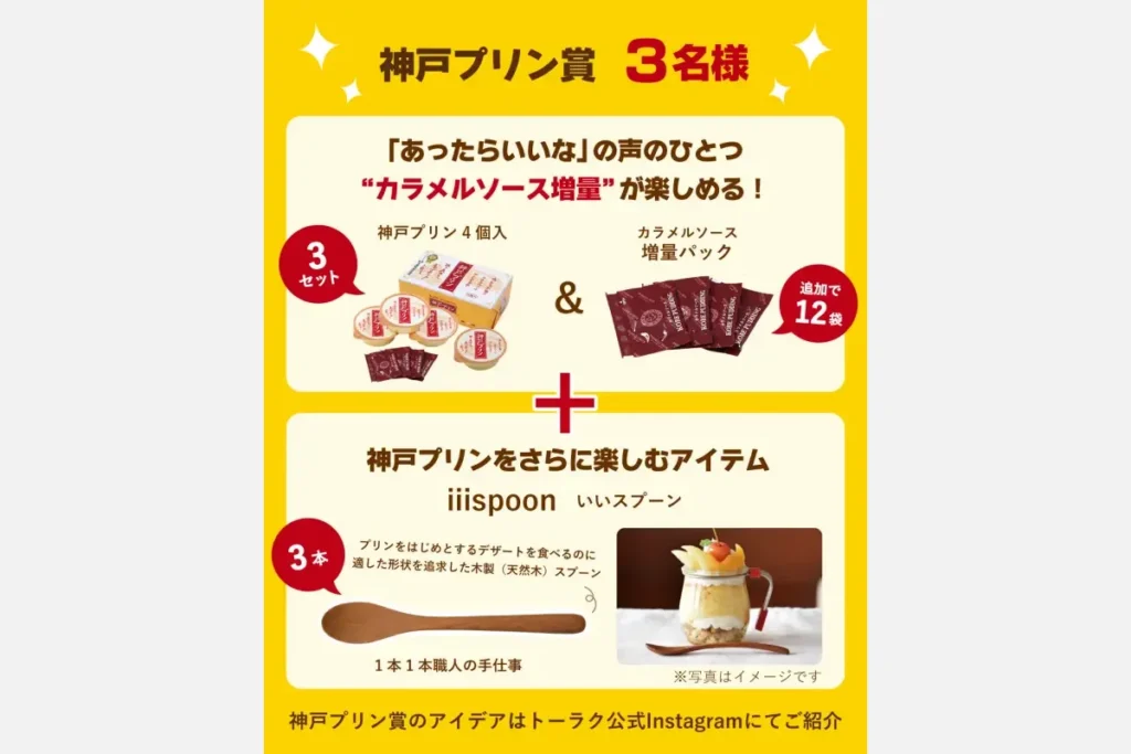 神戸プリン賞詳細