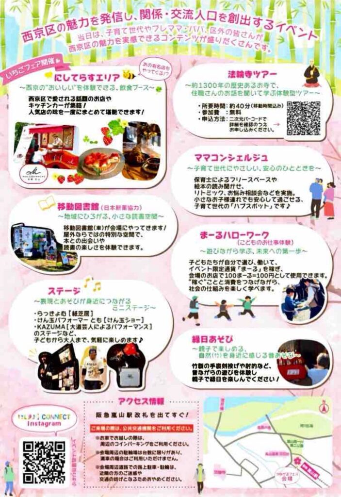 嵐山えきまえつながるフェスのチラシ