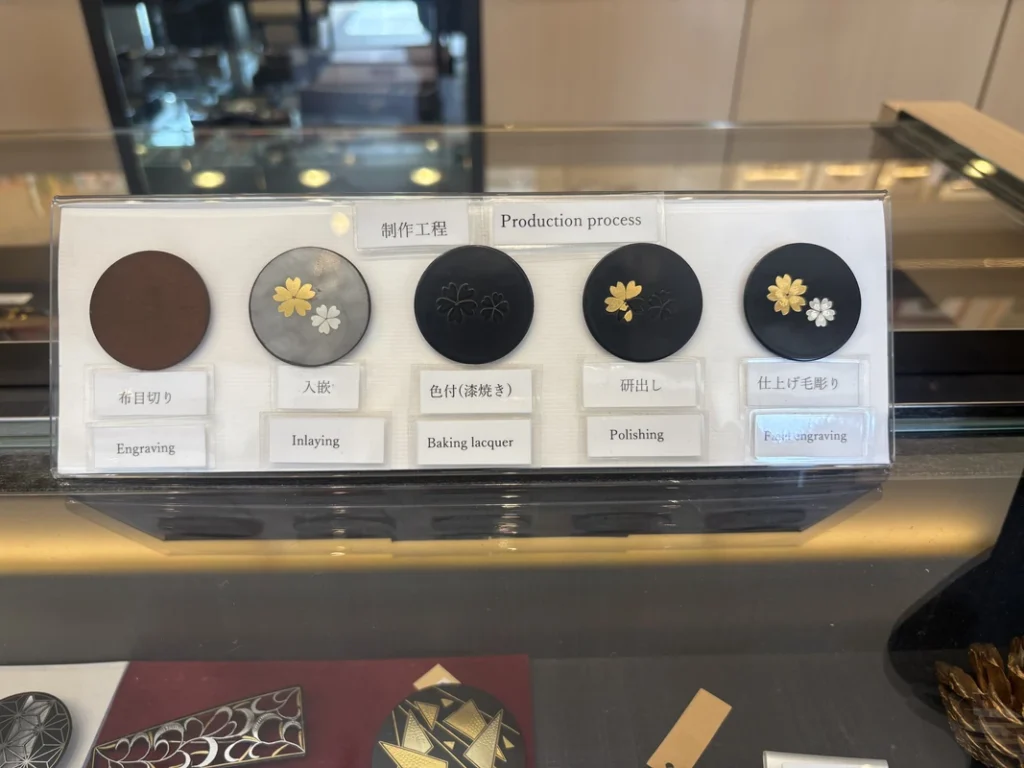 中島象嵌　体験工程