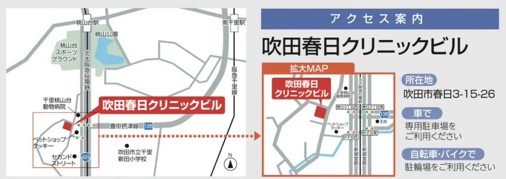 吹田春日クリニックビルの地図