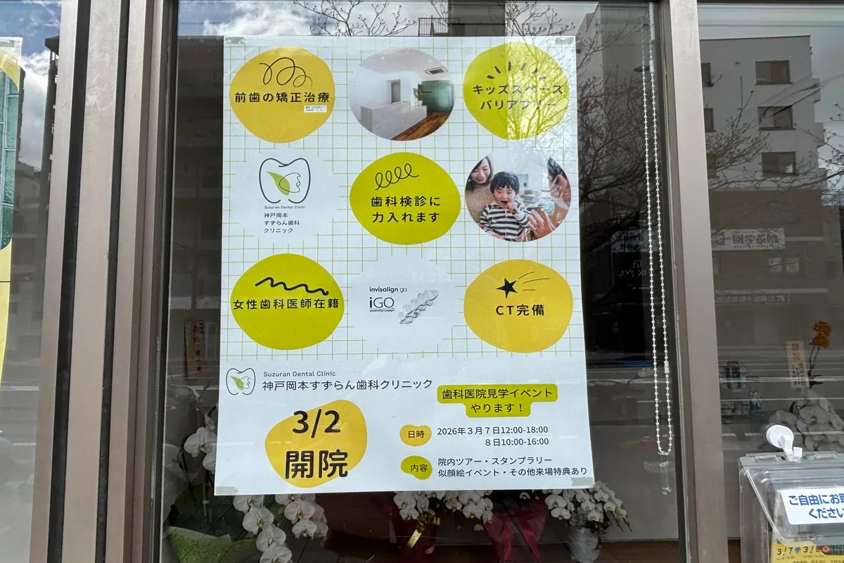 クリニックの内容が記載されたポスター