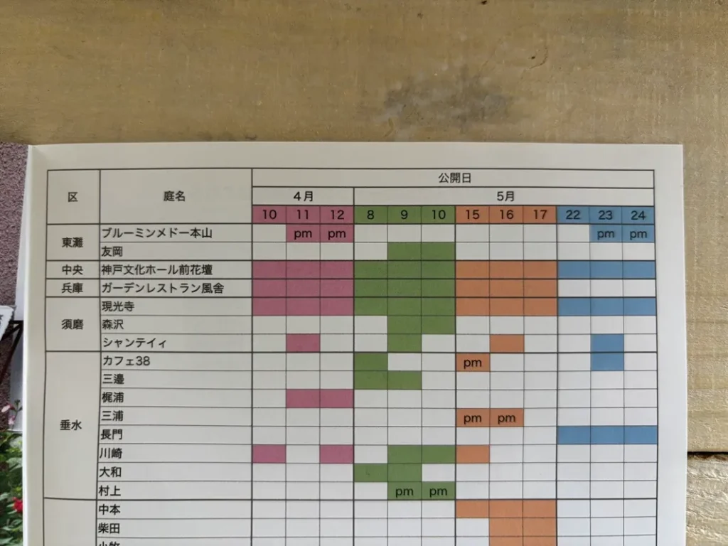 神戸オープンガーデン案内書のスケジュールの写真